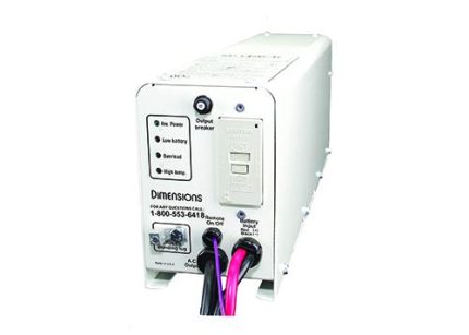 BEI Sensors N Series Ventless Inverter
